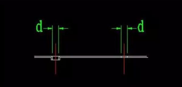 鈑金設計經驗總結 鈑金設計經驗總結